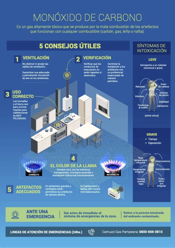 Monoxido-Carbono-INFO-Camuzzi-GP-jpg