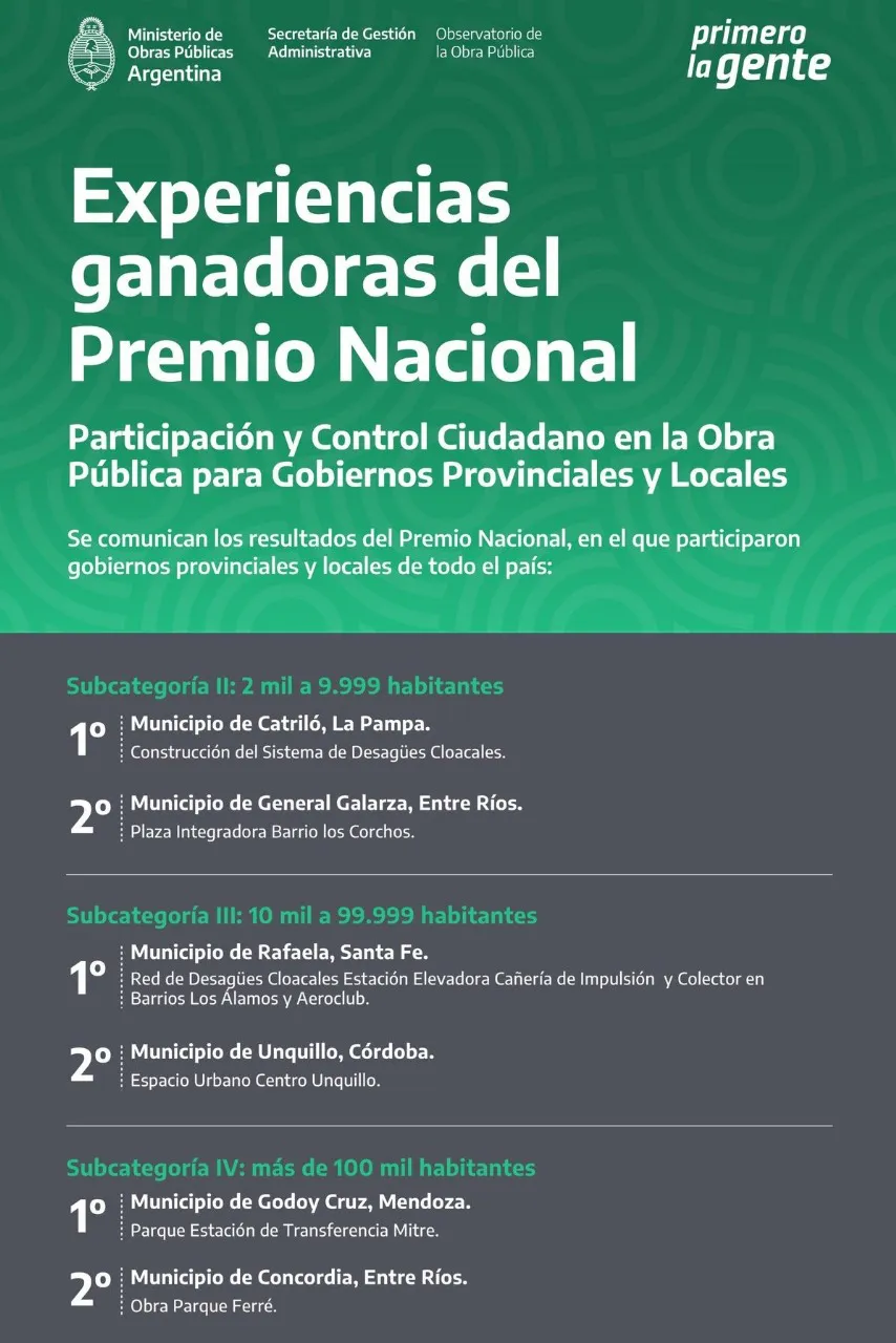 Imagen de WhatsApp 2024-06-21 a las 00.07.45_20c8ecd9